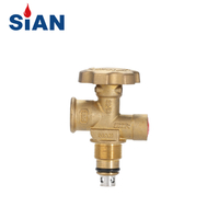 Vanne SIAN V9 - Vanne de cylindre LPG optimisée pour les récipients de gaz composites